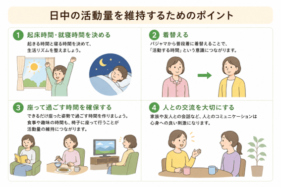 日中の活動量を維持するための4つのポイントをイラストで示した図